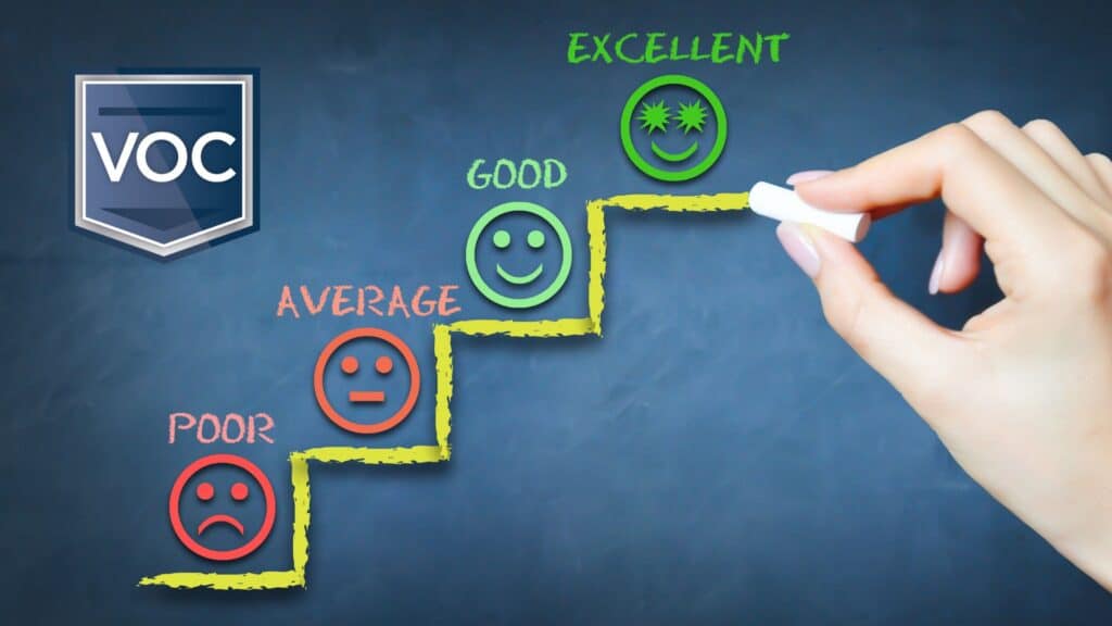 Timeshare Exit Companies Compared