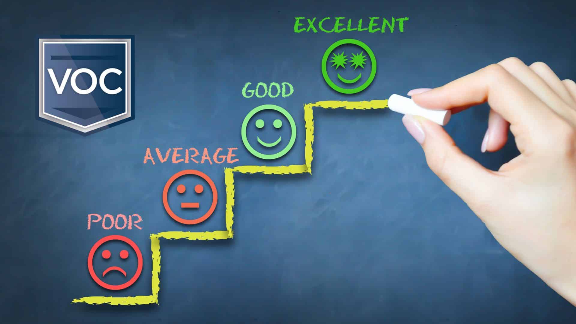 Timeshare Exit Companies Compared